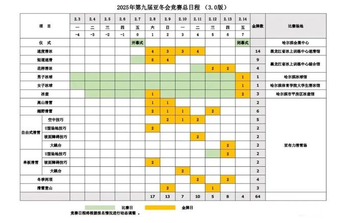 威客电竞网址定了哈尔滨亚冬会赛事日程公布附购票+观赛指南→(图1)