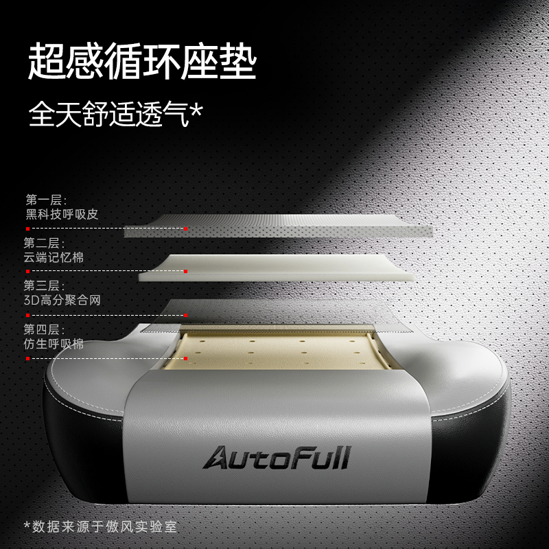 新品发布傲风C3 Pro为专威客电竞业电竞而生(图5)