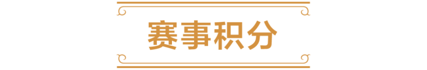 威客电竞注册2025炉石传说国服电竞计划前瞻(图5)