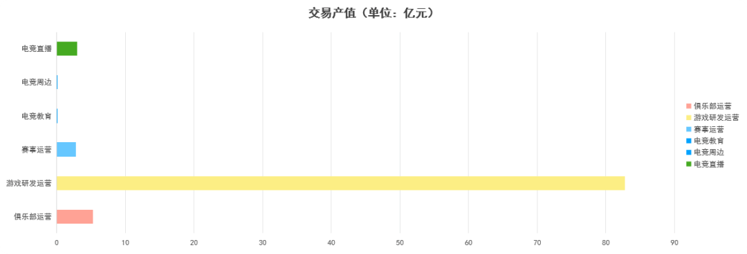 威客电竞入口2024年四川省电子竞技产业报告(图1)