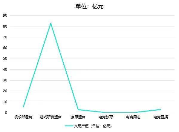 威客电竞入口2024年四川省电子竞技产业报告(图2)