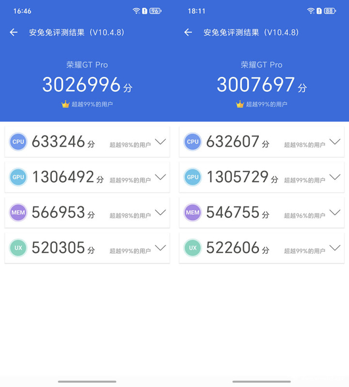 荣耀GT Pro评测 电竞性能游戏帧率稳如泰山威客电竞官网(图3)