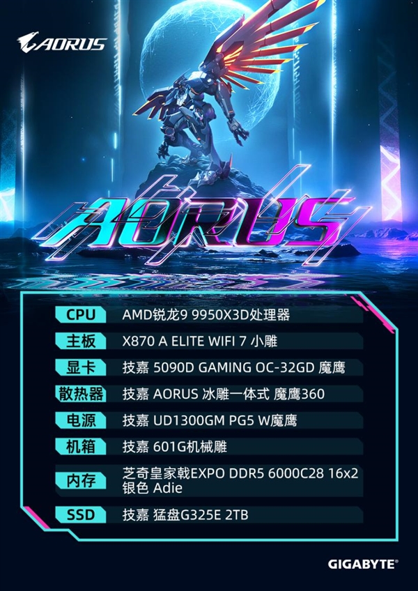 硬核性能技嘉AORUS为PCL赛事解说R威客电竞注册ASH悲喜定制电竞MOD主机(图3)