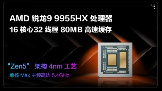 ROG RTX 5威客电竞app060游戏本全系登场从电竞旗舰覆盖至全能轻薄(图3)